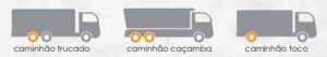 TZY USABILIDADE